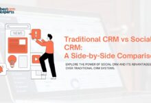 CRM Salesforce